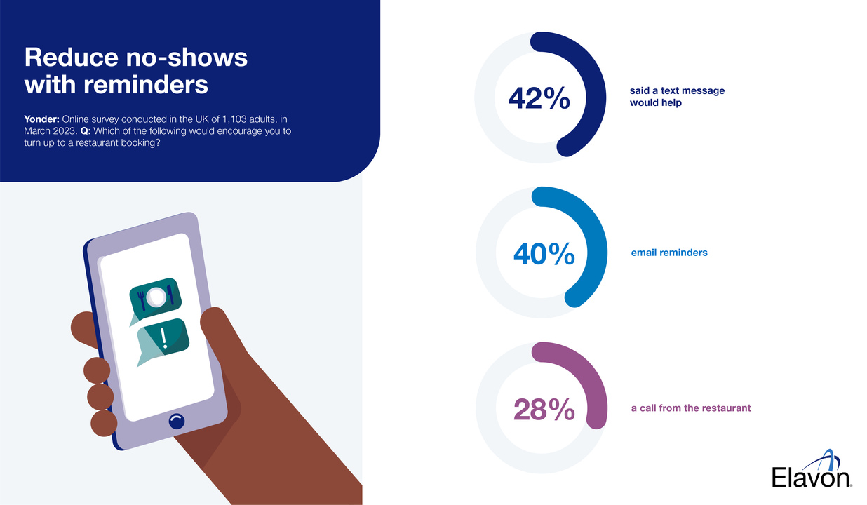 Infographic 2